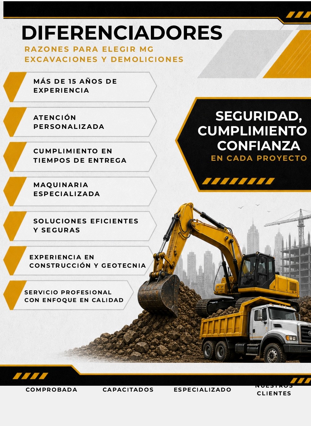 Proceso de trabajo
